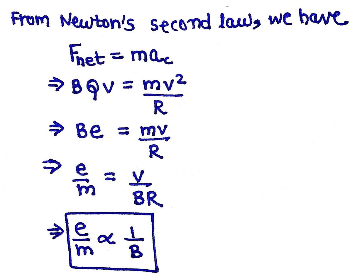 Physics homework question answer, step 1, image 1